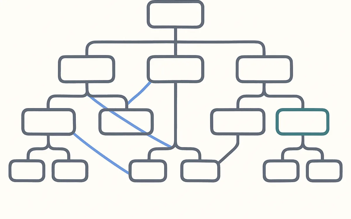Diagram of a website page hierarchy drawn on a whiteboard